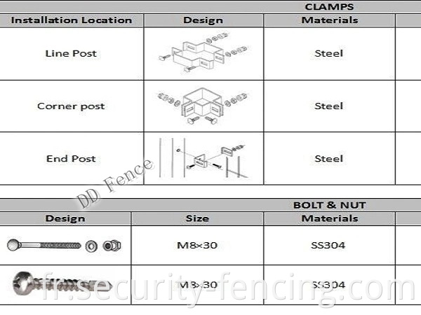 868 656 double horizontal métallique métallique arc arc top déco double clôture en mailles pour garden road piéton parc école d'usine résidentielle